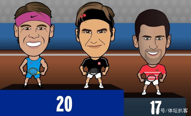 开云官网-加拿大队教练压力巨大！，纳达尔遭遇二十持续失利引发球迷热议-开云官网